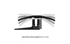 Barre De Seuil Sol Stratifié | Hauteur 7 - 17 Mm | Aluminium Anodisé Flex