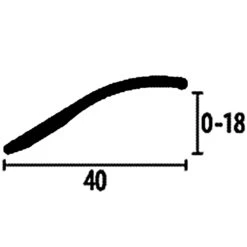 PROVISTON | Barre De Rattrapage | Largeur:40 Mm | H:0 - 18 Mm | Aluminium | Rampe | Autoadhésif