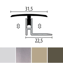 Küberit 561 Mono-Clip | Barre De Seuil Rattrapage Parquet | Largeur:31.5 Mm | Épaisseur:12-17 Mm