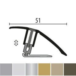 Küberit 886 PPS-Champion Flex | Profilé De Rattrapage Flexible Parquet| Epaisseur:7-23 Mm