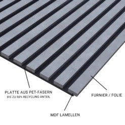 Neuhofer | Panneaux Acoustiques | MDF | Béton | 3D Panneaux Muraux | Isolation Acoustique