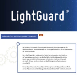 Plinthe Lumineuse QL007 Mardom Decor | Plinthe LED En Polyuréthane Résistant Pour éclairage Indirect -Maison Décorer Magasin Mardom LightGuard 1 3