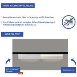 Moulure Lumineuse QL002 Mardom Pour éclairage Indirect En PU Résistant -Maison Décorer Magasin Mardom LightGuard 2