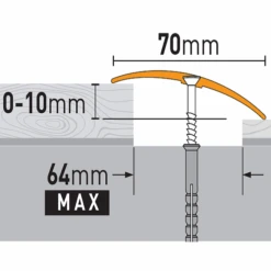 Barre De Seuil 70 X 6.55 Mm | Profilé En Aluminium Argenté | à Visser